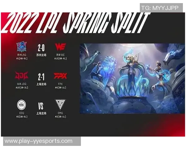 赛后复盘EDG与FPX对决中的心理素质分析与启示