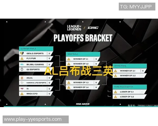 S15赛季LOL数据分析TES战队状态表现及其影响因素探讨