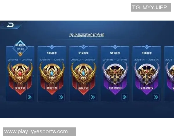 S15电竞总决赛揭秘LNG强势崛起背后的王者荣耀力量与策略 S15电竞总决赛揭秘LNG强势崛起背后的王者荣耀力量与策略