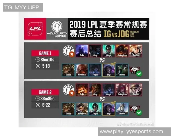 赛后复盘WE与IG对决的深度分析与战术探讨