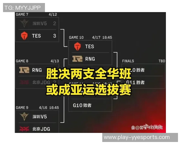 电竞实时数据分析JDG边路渗透策略的成效与不足探讨