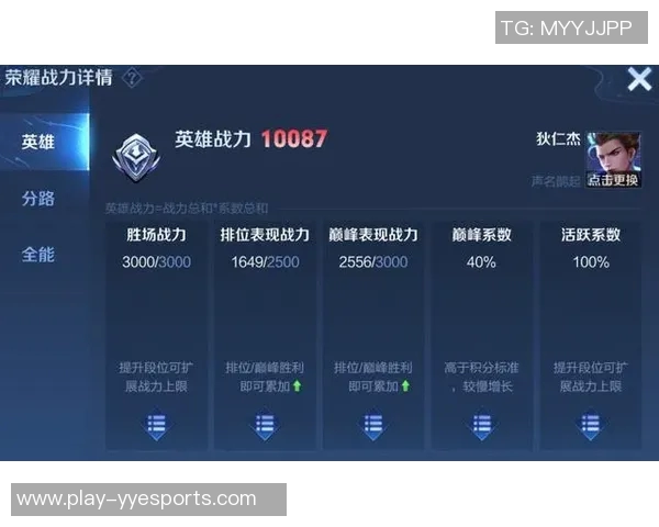 从零开始玩转王者荣耀的全面配合技巧与攻略指南