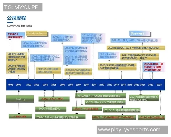 电竞数据深度解析王静的DOTA2职业生涯与成长历程