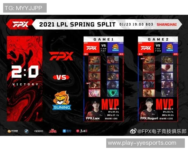 深入探讨FPX战队在数据分析中的实力表现与未来潜力