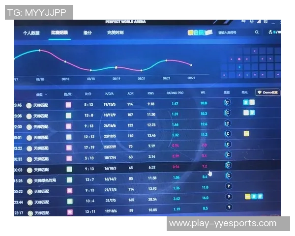 深入分析CSGO中IG战队的战术意识与团队配合技巧实时数据