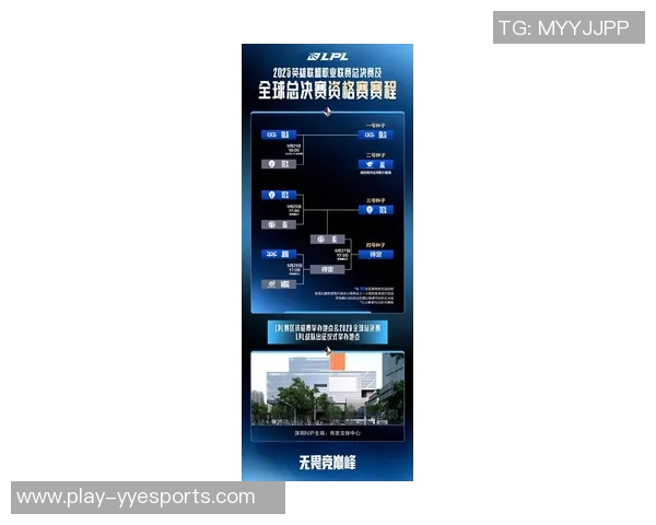 esports最新数据深入分析EDG与JDG比赛的关键策略与经验教训