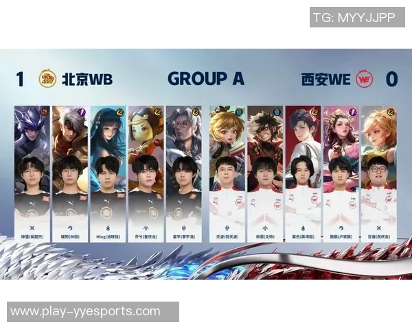 esports数据王者荣耀深度解析WE战队实力与战术全景透视 esports数据王者荣耀深度解析WE战队实力与战术全景透视