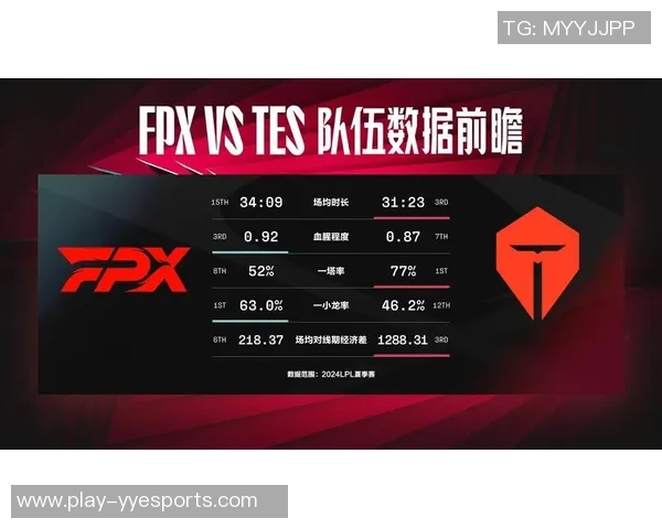 EDG战队在S15LOL全明星赛中以87分领跑积分榜展现强大实力实时新闻